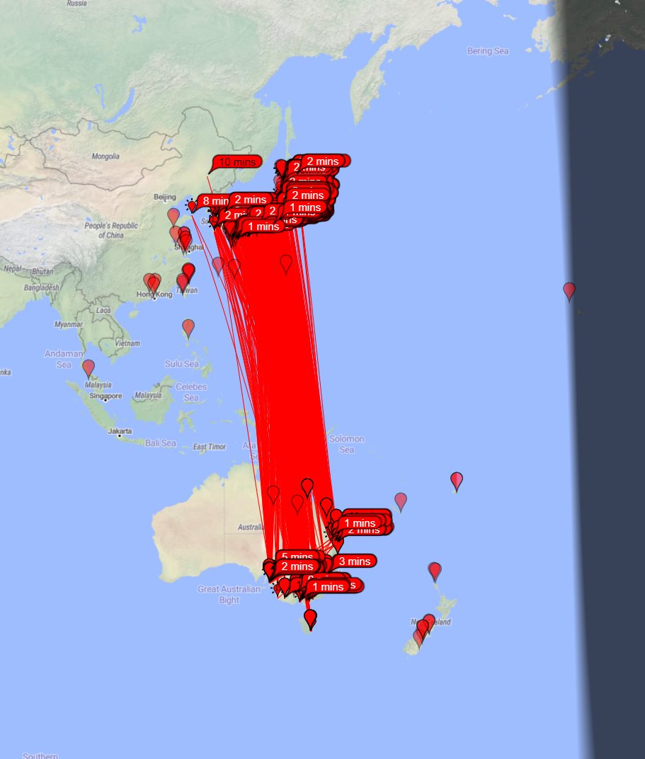 Big opening to Japan on 6m right now from eastern VK!