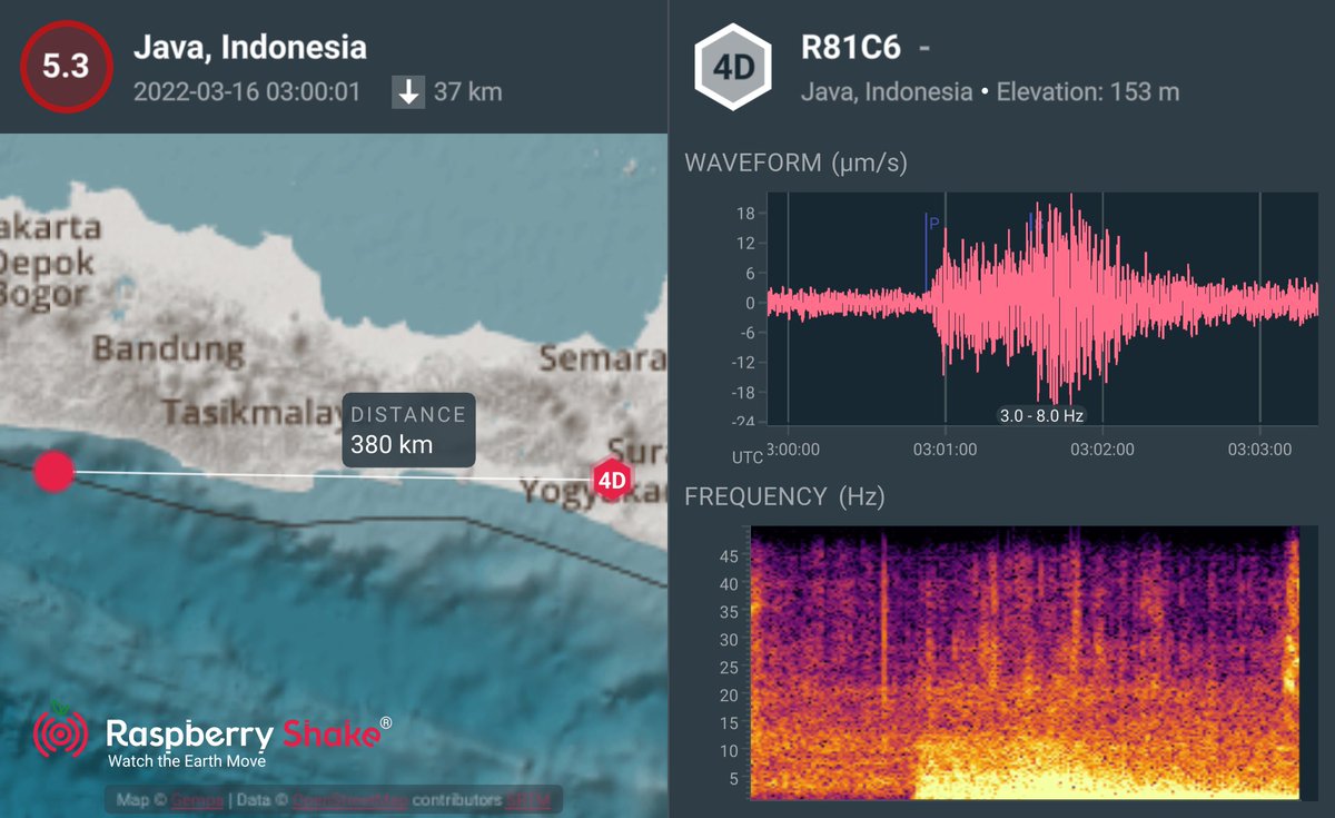 infomitigasi's tweet photo. #Gempa skala 5 #sukabumi #jabar dalam rekaman seismogram di Yogyakarta pagi ini 16/03/2022 #Seismogram #Spectrogram https://t.co/qyb8bnIlhd