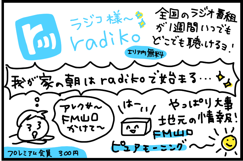 2/8まずは音声コンテンツの王様「ラジオ」がいつでも聞けるラジコさま。朝と夕方はFM山口で地元の情報をキャッチ!山口では聞けないTBSラジオの伊集院光さん→スーさんの流れも大好き〜!スーさんのお悩み相談は人生を考えさせられるよね・・・ 