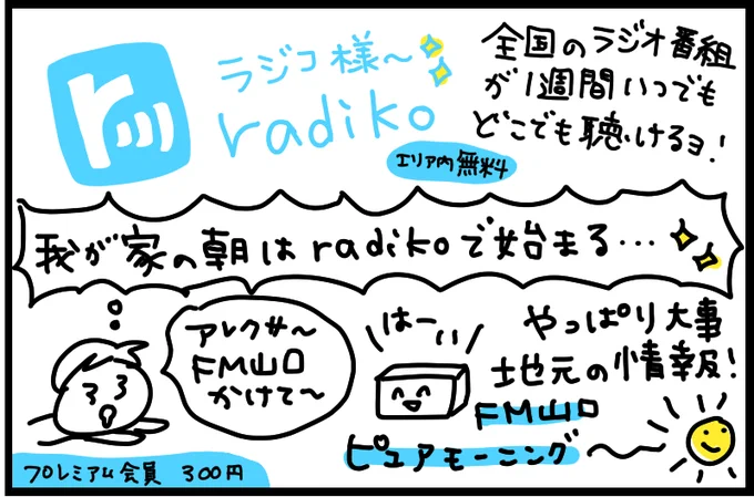 2/8まずは音声コンテンツの王様「ラジオ」がいつでも聞けるラジコさま。朝と夕方はFM山口で地元の情報をキャッチ!山口では聞けないTBSラジオの伊集院光さん→スーさんの流れも大好き〜!スーさんのお悩み相談は人生を考えさせられるよね・・・ 