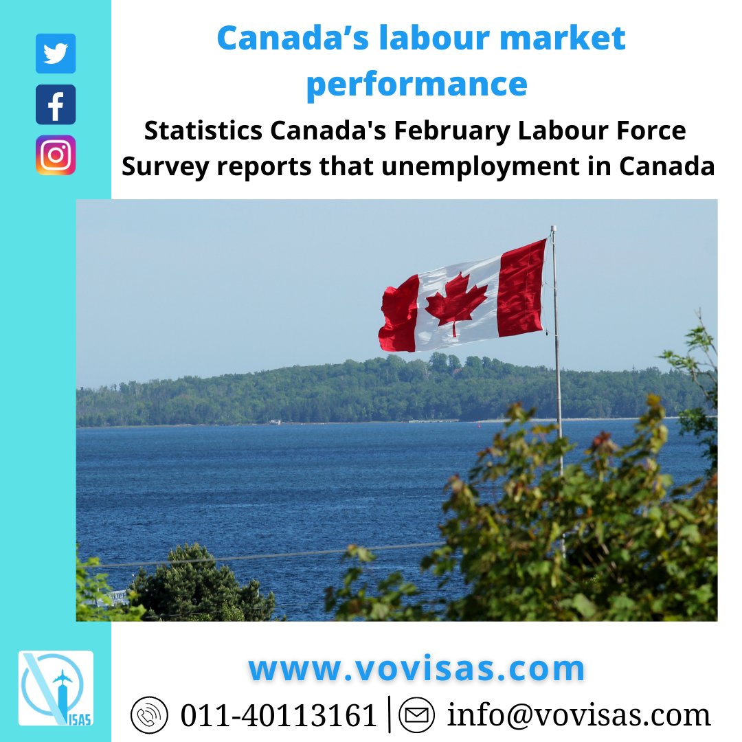 VisasVo's tweet photo. Statistics Canada's February Labour Force Survey reports that unemployment in Canada dropped to 5.5
Visit our website :- https://t.co/o3u18cjdDm
#expressentry2022 #expressentryinvited #canadainvites #vovisas #vovisasexpressentry #vovisasinvitesexpressentry #immigration #abroad https://t.co/uh6idF1WSu