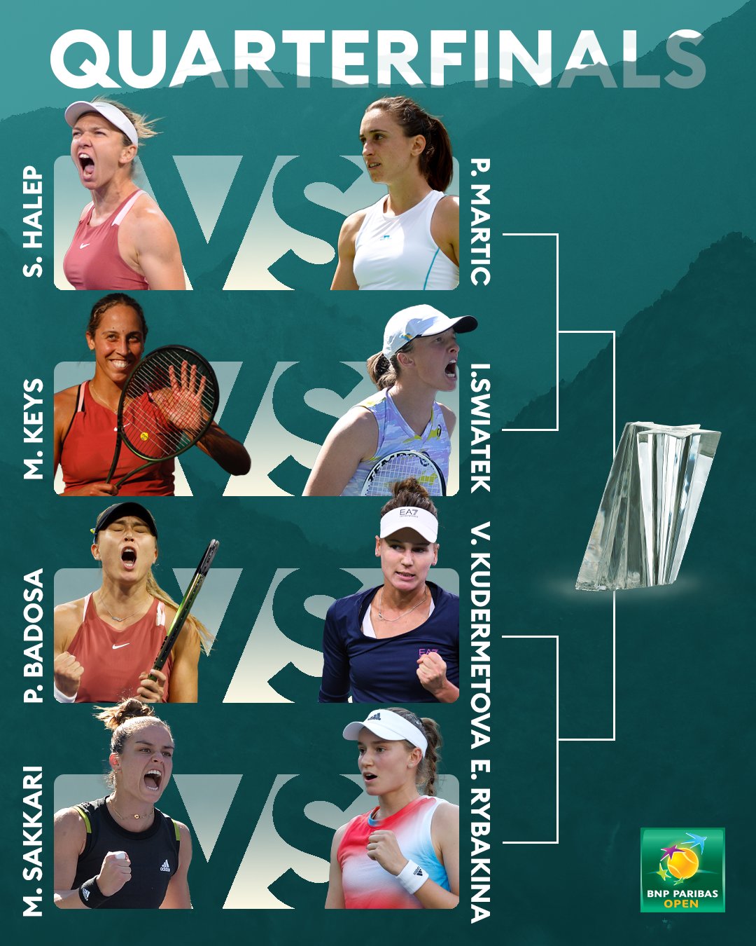 Western & Southern Open (CincyTennis) / Twitter