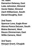 Photo by ERHS Boys’ Basketball (@ERHSBasketball)