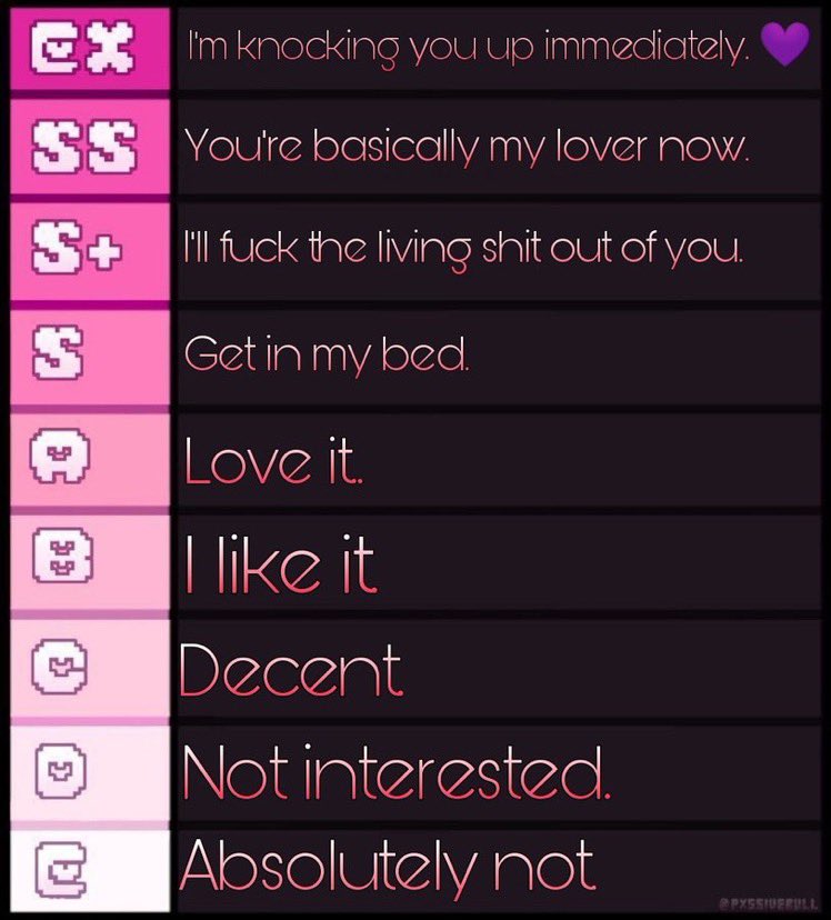 Reply with an image for a rating.

Once again... She's bored.