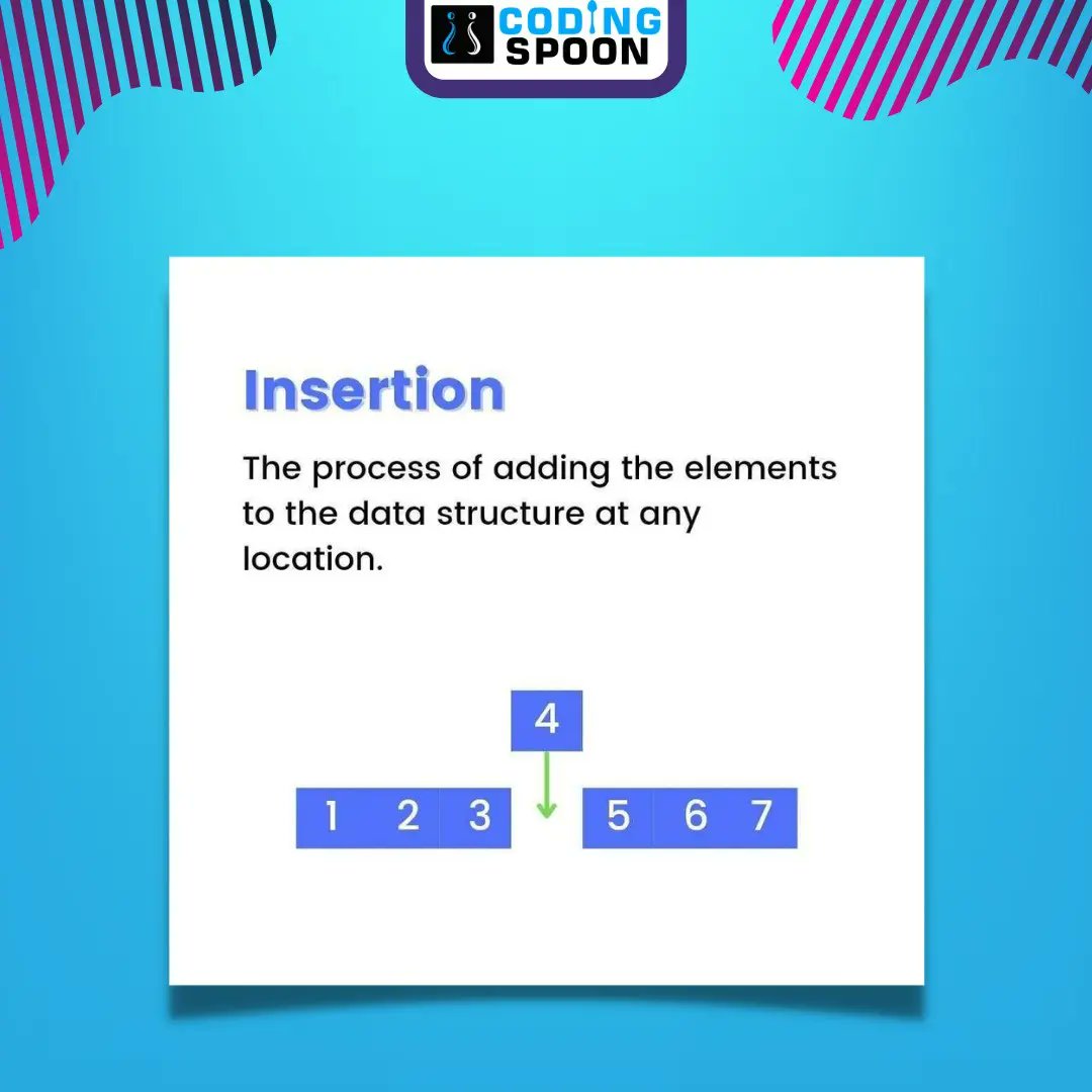 CodingSpoon's tweet image. Time to brush up!
Do you remember these basic operations in Data Structures?
Tell us in the comments if you do!
#basics #basicoperations #traversing #searching #merging #insertion #deletion #sorting
Visit our Instagram handle for complete post!
instagram.com/p/CbJwF1yLUIk/…