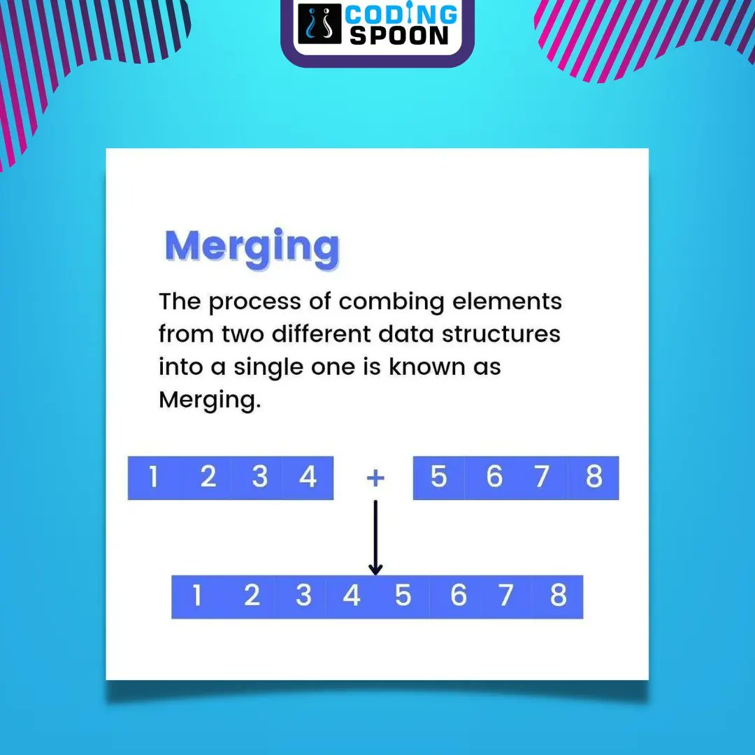 CodingSpoon's tweet image. Time to brush up!
Do you remember these basic operations in Data Structures?
Tell us in the comments if you do!
#basics #basicoperations #traversing #searching #merging #insertion #deletion #sorting
Visit our Instagram handle for complete post!
instagram.com/p/CbJwF1yLUIk/…