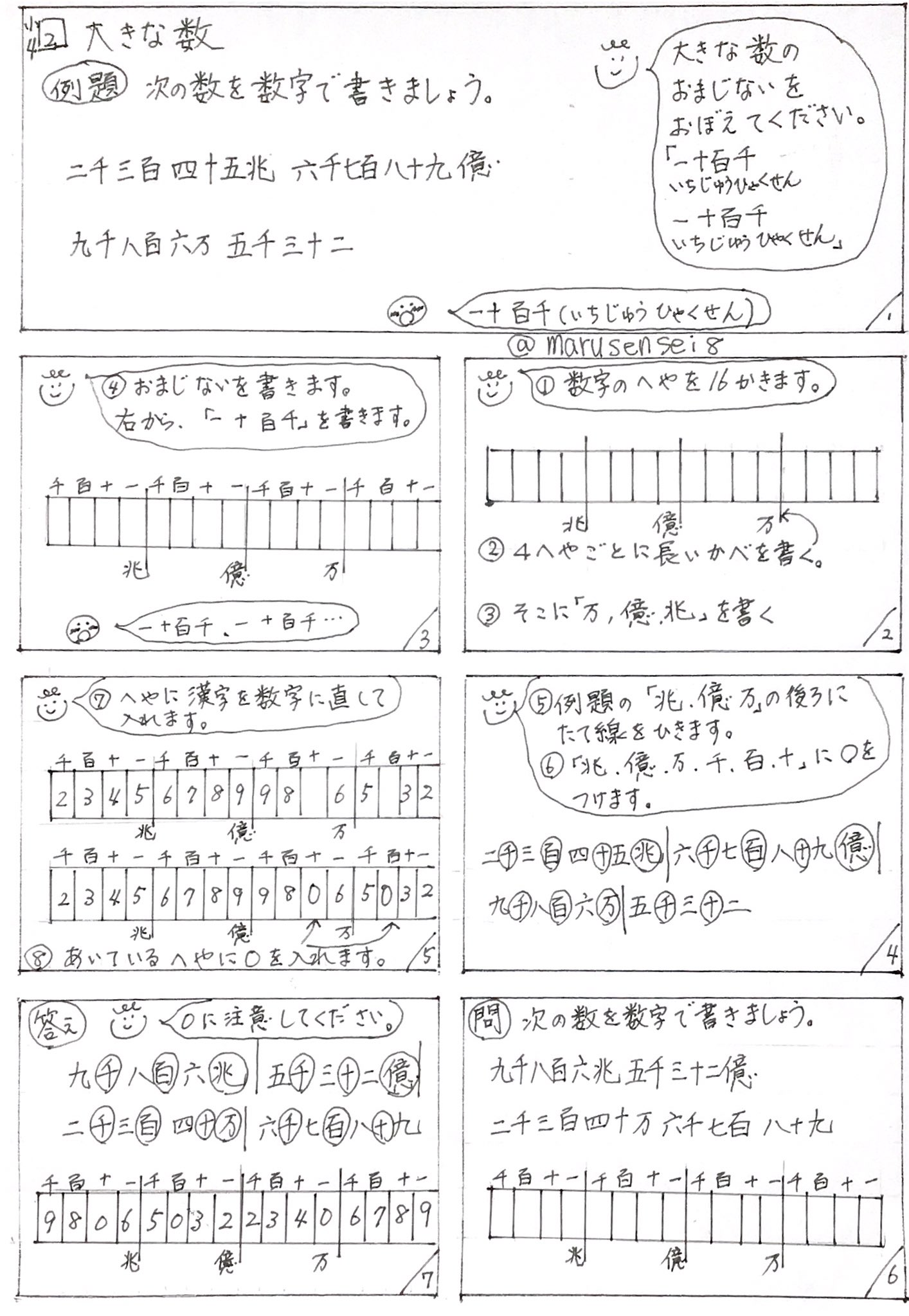 小学4年算数編 Twitter