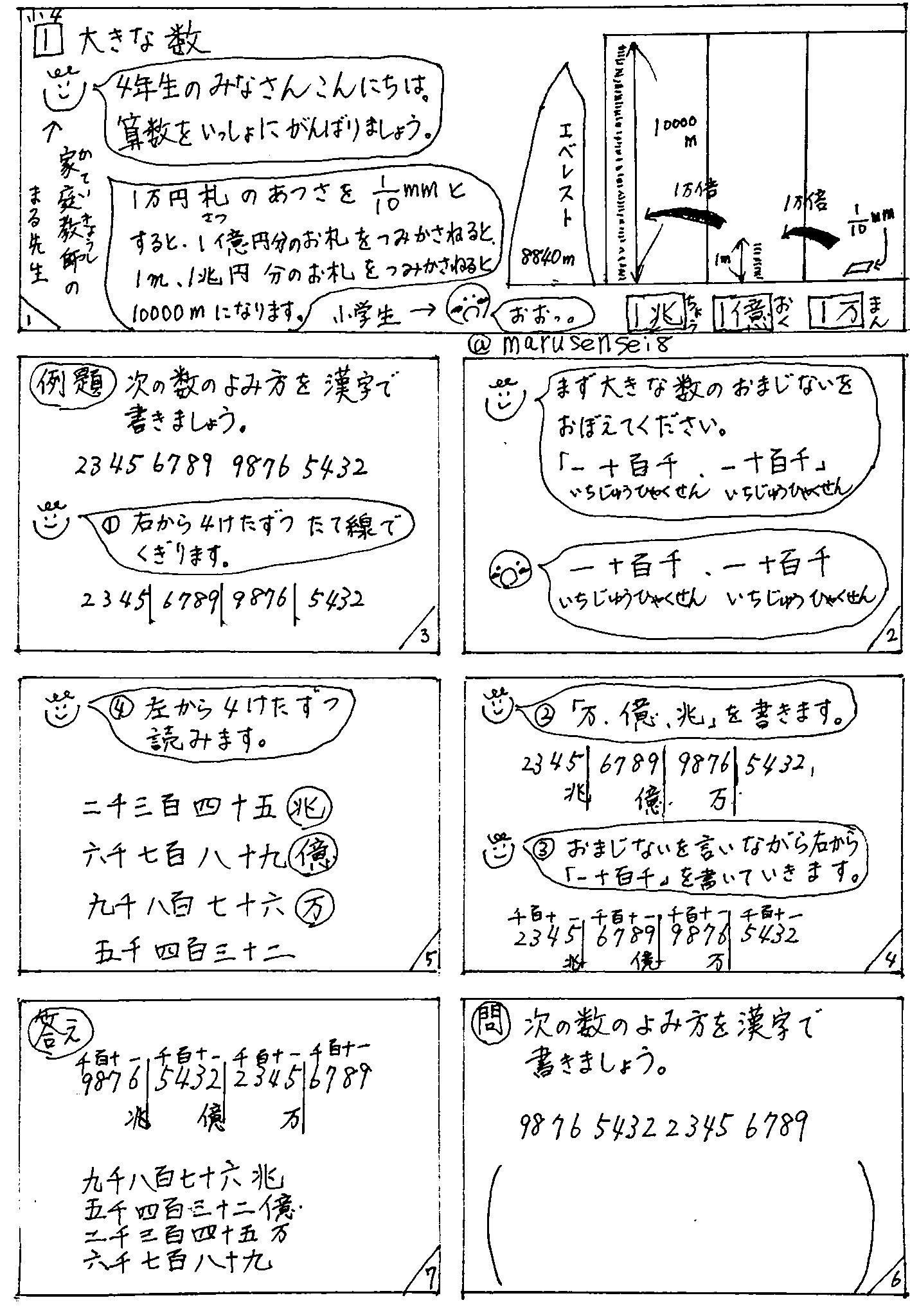 小学4年算数編 Twitter