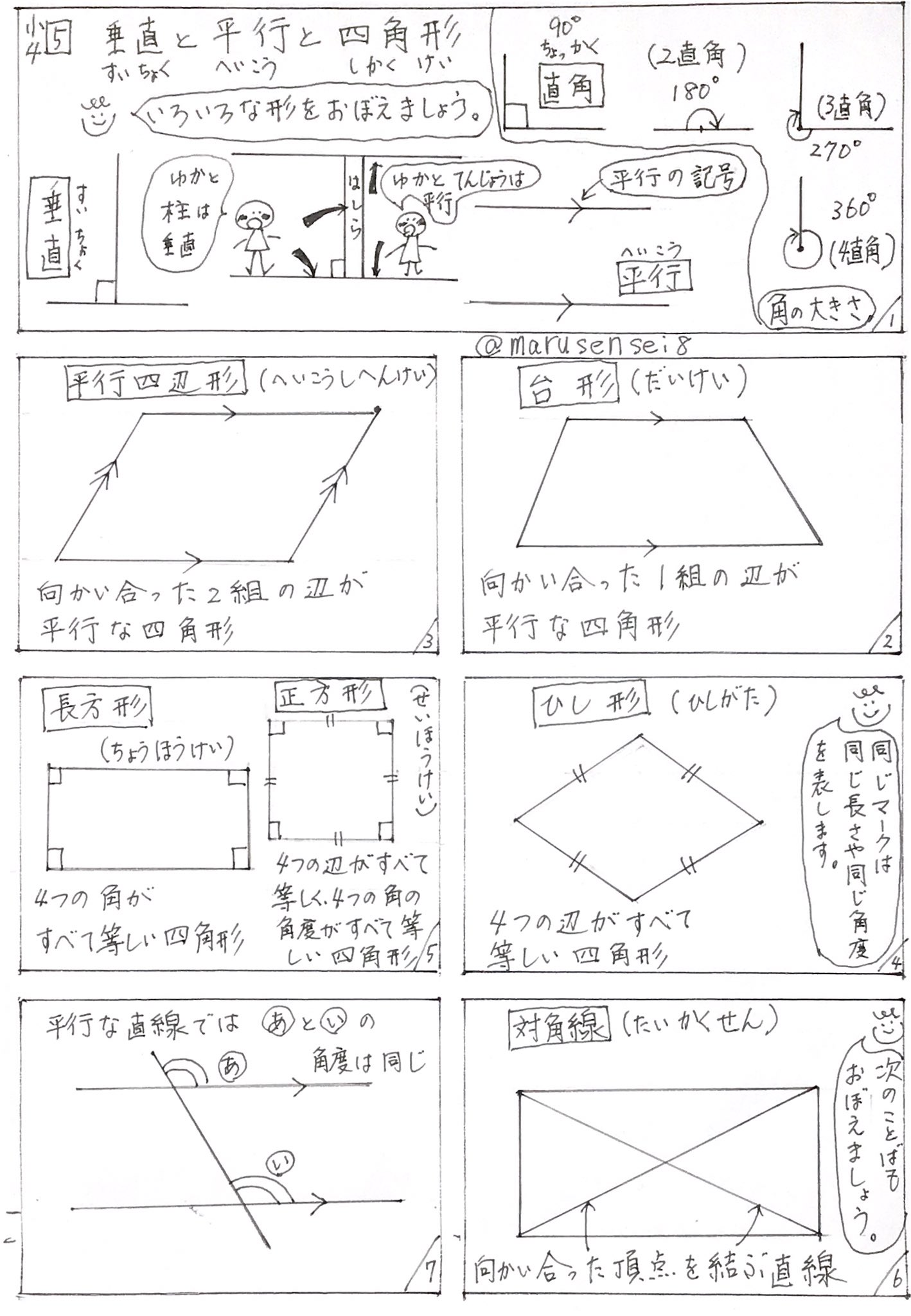 平行四辺形 Twitter Search Twitter