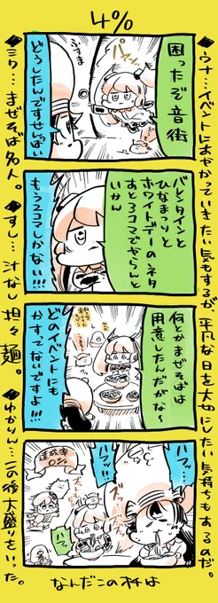 ミクウナ四コマです。 