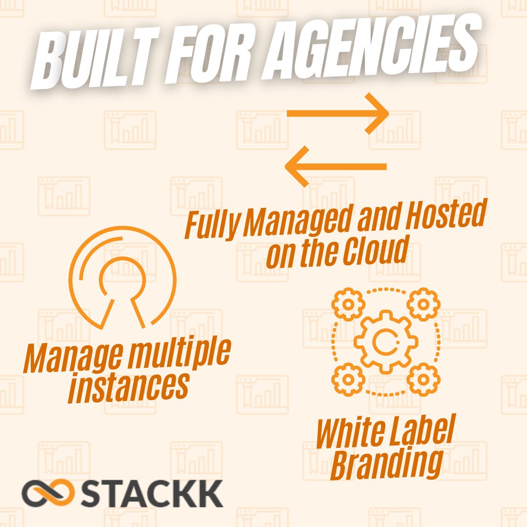 Stackk2's tweet photo. STACKK is your most powerful tool for delivering a delightful #DigitalExperience to your clients and not just a #website. 

Do all of this your way! With your OWN #Branding! 😉
🌐 https://t.co/APeBKYQkNG https://t.co/l7YU5TQTra