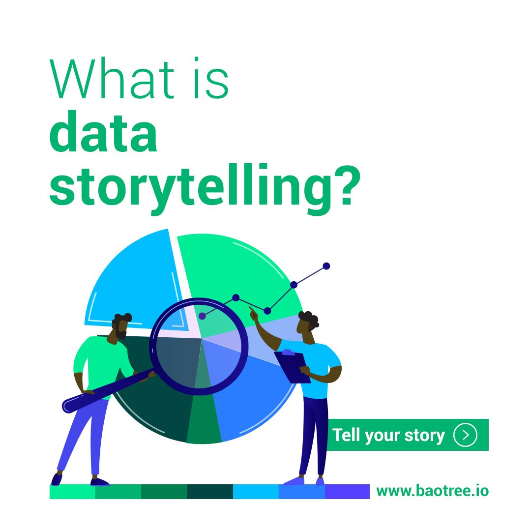 bao_tree's tweet photo. Data storytelling is the ability to effectively communicate 📊 insights from a #dataset using narratives and 📈 visualizations.
Tell your story, book a demo;
🔗https://t.co/HWZXmMR9fh
#datacollection #datacollecting #datacapturetool #datamanagementtool https://t.co/7l2NnLd6AJ