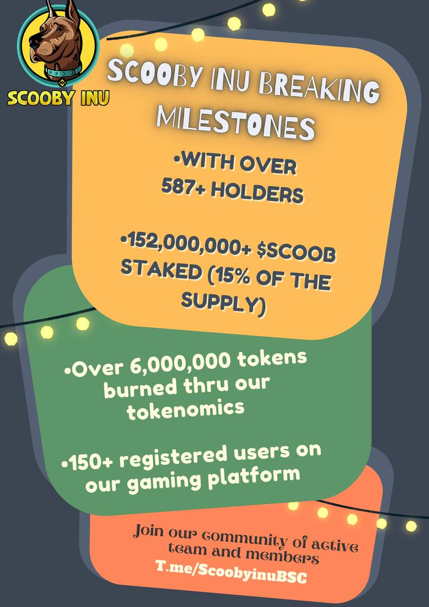 TBG_JUST_G's tweet photo. @ScoobyInuToken stats after 36 hours.

Play to earn game, staking, full utility currently live. NFTs are animated on our gaming app: https://t.co/h1qKKmI635 

Website is https://t.co/JSxfCUbTVs 

T.g: https://t.co/xyr1mhIOf1

Chart: https://t.co/XIai3Iqf9n
#ScoobyInu #bscgem #bnb https://t.co/I39UHqwNa3