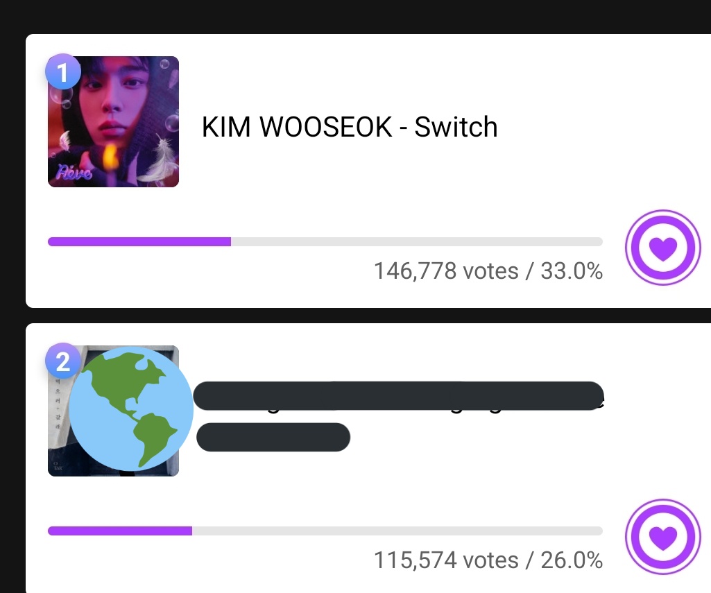 KWSvotingteam's tweet photo. [🗳]Show Music Core prevoting 

Kim Wooseok #1 with 146,778 votes

Gap with 
#2 31,204

Let's maintain the 1st place until the end Nias‼️

📅~17th 11am kst

📌Voting has no limit

📌Watch 15 ads/ acc / day
Can create 7 acc/ device 

#KIMWOOSEOK #김우석 https://t.co/AA3Wjoj9kF