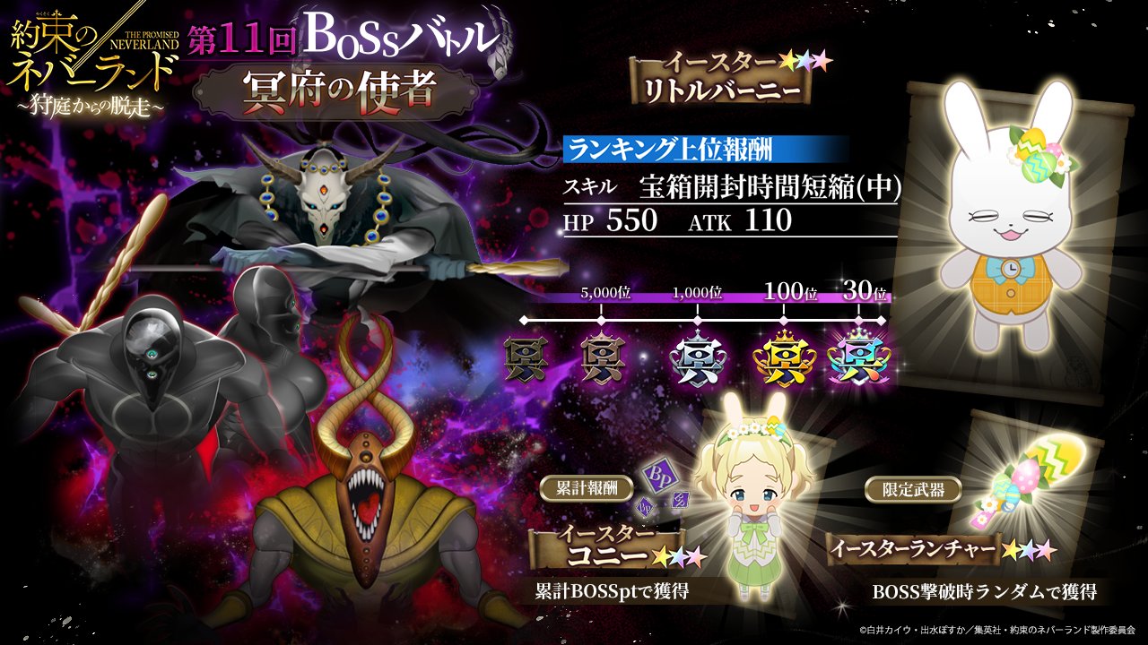 約束のネバーランド 狩庭からの脱走 狩ネバ Karineba Game Twitter