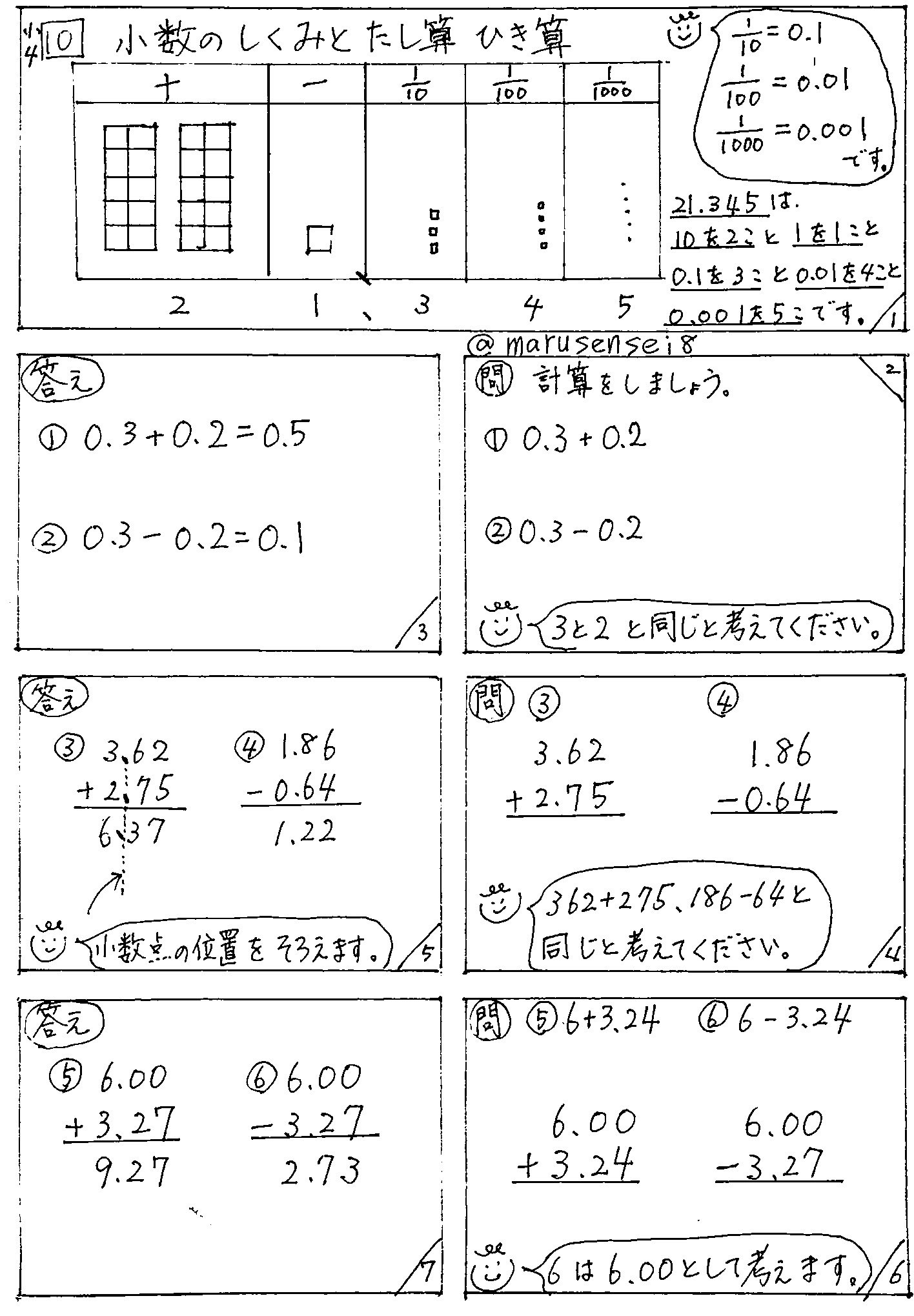 小学4年算数編 Twitter