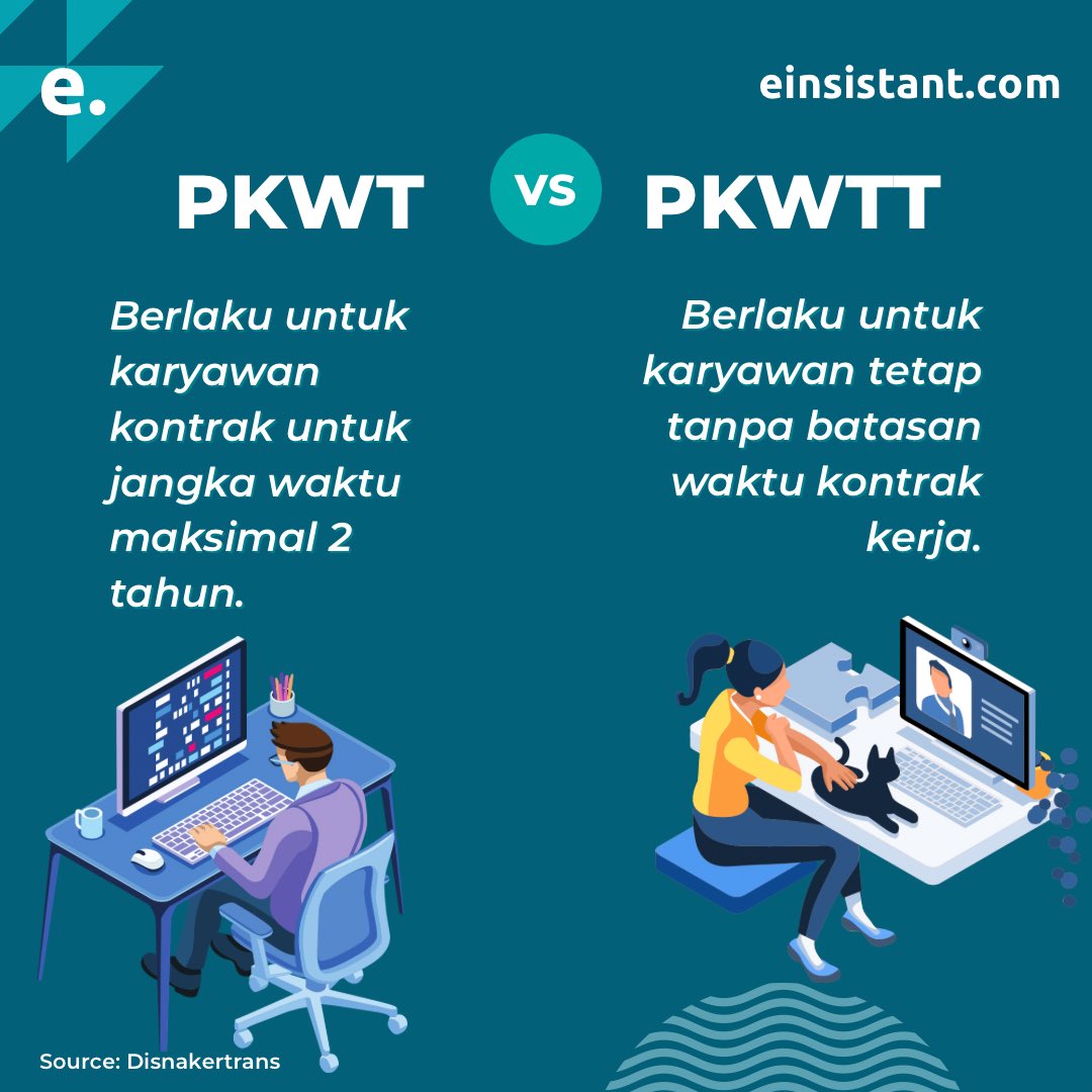 einsistant's tweet photo. Kerja tanpa kontrak? Yakin sah secara hukum?Tapi kontrak kerja juga ada dua macam loh; PKWT dan PKWTT!
Bedanya apa sih, FrEins?
#jobcontract #kontrakkerja #pkwt #pkwtt https://t.co/5RDhkGpIoo