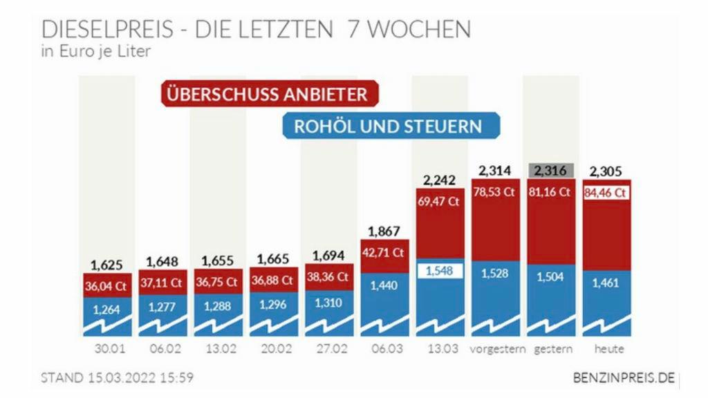 Franziska Brantner tweet media