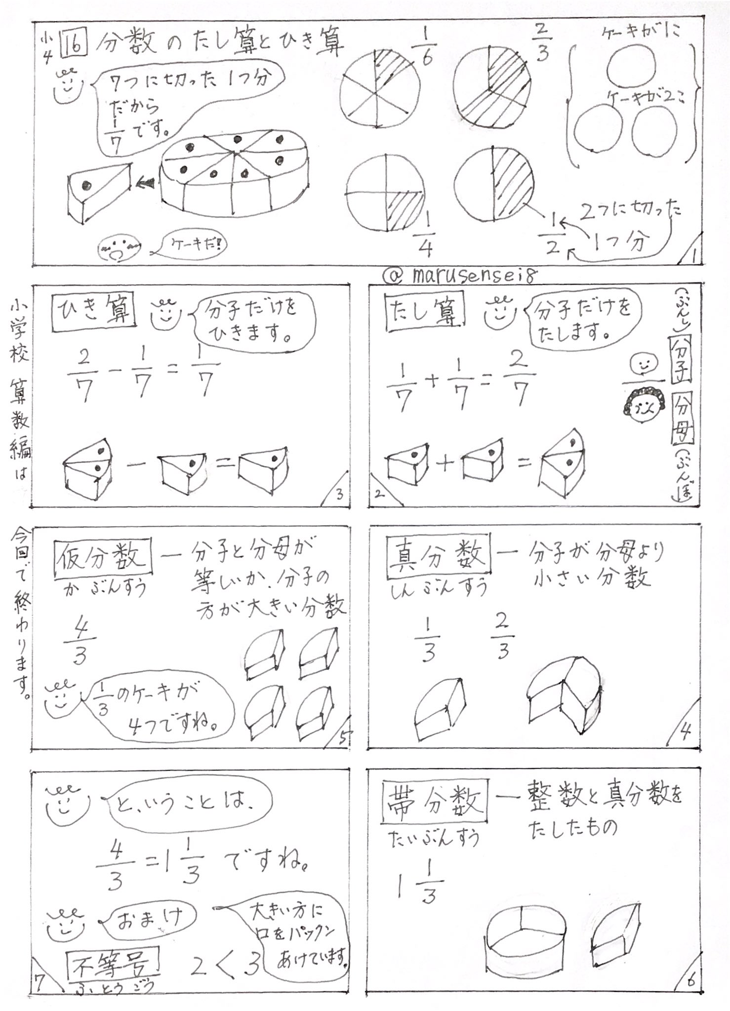 仮分数 Twitter Search Twitter