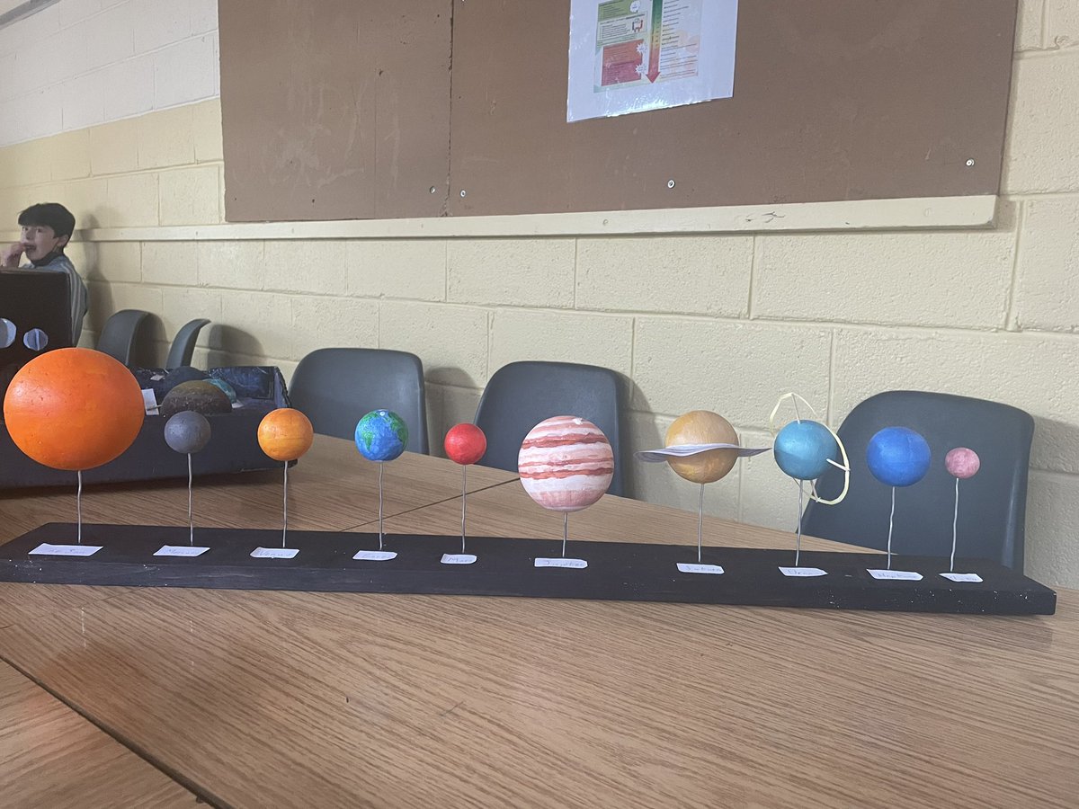 RCS Science tweet media