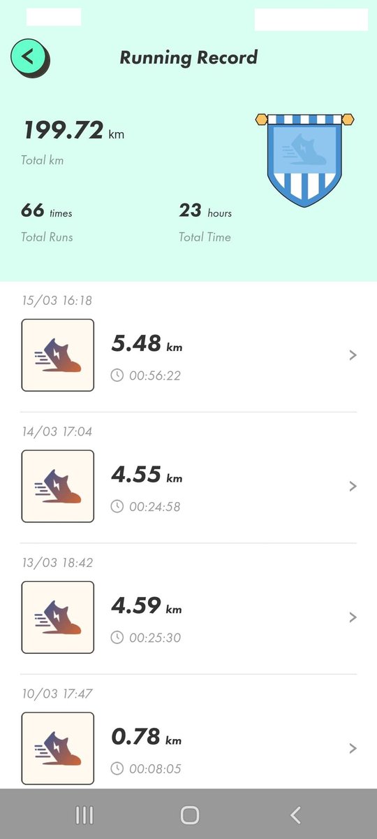 Altcoin Sherpa tweet media