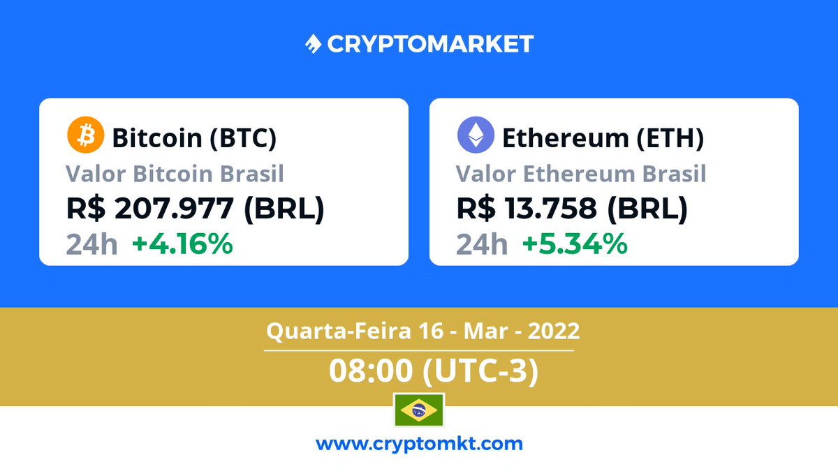 CryptoMarket Brasil tweet media