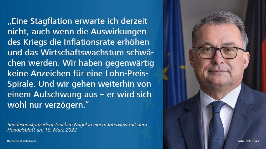 Digitaler Euro: Ist Er Die Lösung? Dr. Winter (Bundesbank) Im Exklusiven Interview Über Geopolitik An Der Kasse! - xtmz4ud