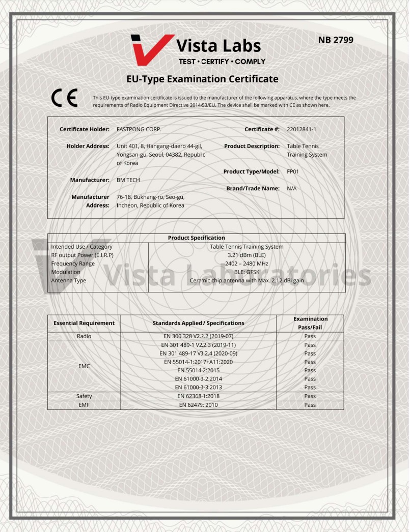 FastPongKR's tweet photo. The FastPong system has all the certifications that allow shipping worldwide…FCC, CE, RoHS, KC, K, SRRC, TELEC

#fastpong #sport #sporttech #tabletennisclub #tabletennistech #tabletennniscoach #pingpong #tabletennisplayer #KC #CE #FCC #tabletennis #sportstartup #technology https://t.co/H5JVxk3TsF