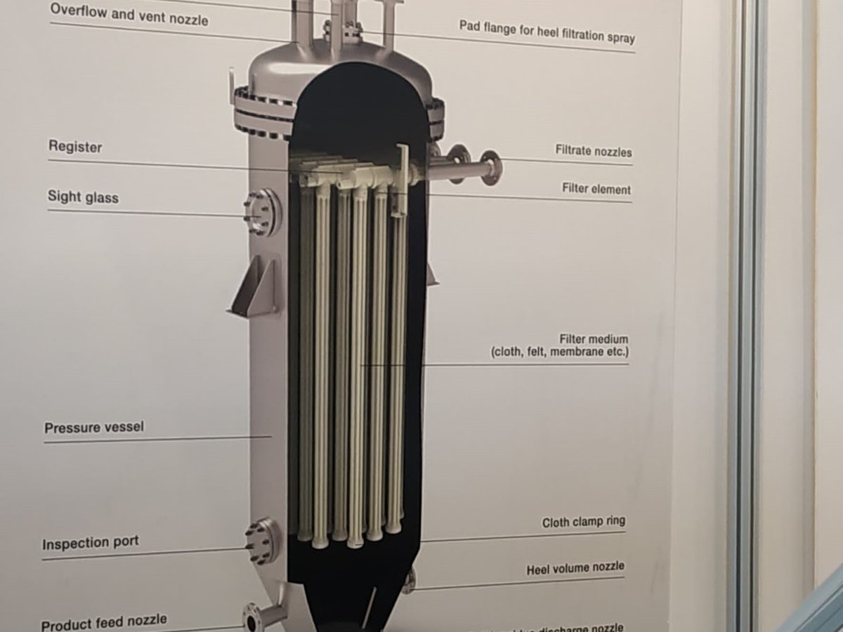 Profit_Innova's tweet image. Industria es la aparente simpleza. -Séneca-
#Industria #ingenieria @Profit_Innova #filtraciónindustrial