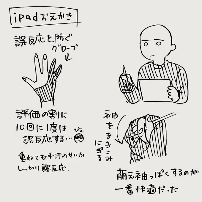 iPadお絵描きレポ 