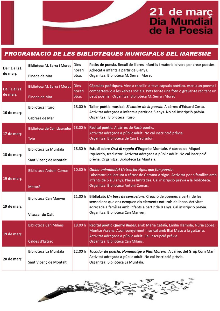 BibliosMaresme's tweet photo. 📢Les Biblioteques del Maresme conviden a tothom a participar d’aquestes activitats per a commemorar el DIA MUNDIAL DE LA POESIA👉
https://t.co/DmfYtnax0K
Poema del DPM 2022👉https://t.co/qMuvx4WUTb

#DMP22 #DiaMundialDeLaPoesia 
@lletres @BibliotequesXBM https://t.co/zQxI0ksziw
