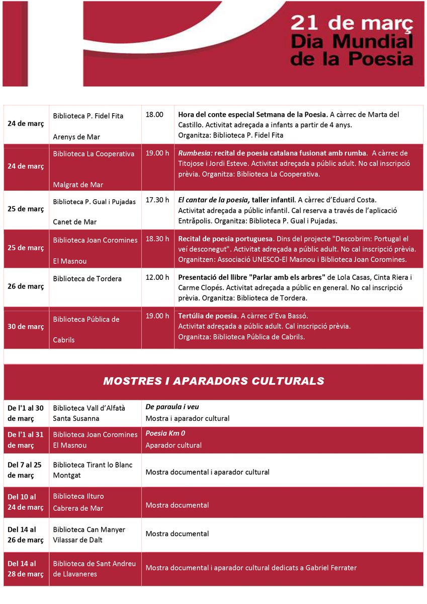 BibliosMaresme's tweet photo. 📢Les Biblioteques del Maresme conviden a tothom a participar d’aquestes activitats per a commemorar el DIA MUNDIAL DE LA POESIA👉
https://t.co/DmfYtnax0K
Poema del DPM 2022👉https://t.co/qMuvx4WUTb

#DMP22 #DiaMundialDeLaPoesia 
@lletres @BibliotequesXBM https://t.co/zQxI0ksziw