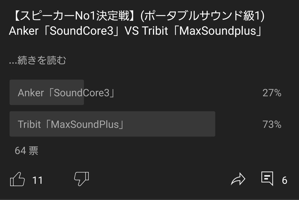 shaka_youtube's tweet photo. スピーカーNo1決定戦
SoundCore3 VS MaxSoundPlus
現在64人の方に投票して頂いております
(´;ω;`)アリガトォォォ
まだまだお待ちしております
動画はこちら
https://t.co/owZaNCUwpe
投票はこちら
https://t.co/kSrY71Ge8h
#スピーカーNo1決定戦 #音質比較 #SoundCore3 #MaxSoundPlus https://t.co/vpLHDBrVCl