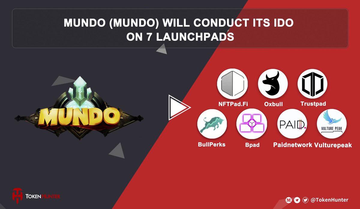 _TokenHunter's tweet photo. 🎉@mundo_mmorpg $MUNDO will conduct its IDO on @nftpadofficial &amp; @Oxbull5 &amp; @TrustPad &amp; @bullperks &amp; @OfficialBLOKPAD &amp; @paid_network &amp; @vulture_peak 🌟

⏰#IDO Date: Mar 17 - 18
✅IDO Price: $0.18
✅Listing Price: $0.20

👉🏻Join https://t.co/cBwPRw8xb3 and stay tuned for more https://t.co/30a6FvpqJi