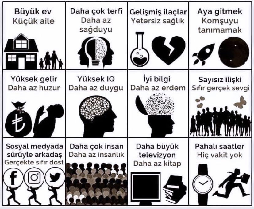SevinAkgun's tweet photo. https://t.co/bqOuKo9wgl