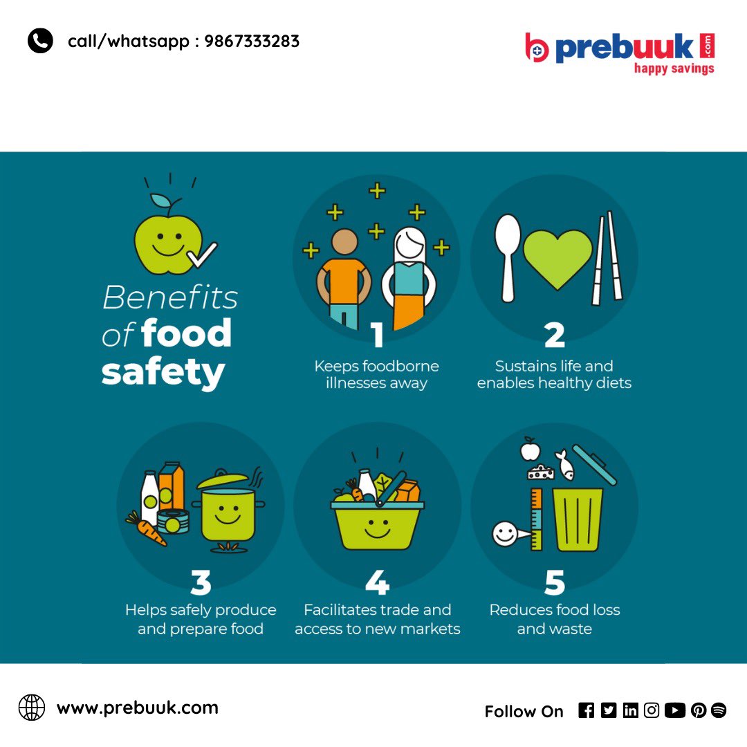 PrebuukI's tweet photo. #prebuuk #happysavings 
Booking Health Check-Up at Prebuuk is easy and hassle-free. Visit our website for more information on Healthcare Package: https://t.co/Kmgc7oLhnI
Check out our Social Media Platforms: https://t.co/YZ4mwISjZU
#healthylifestyle https://t.co/MKDX2fK1CH