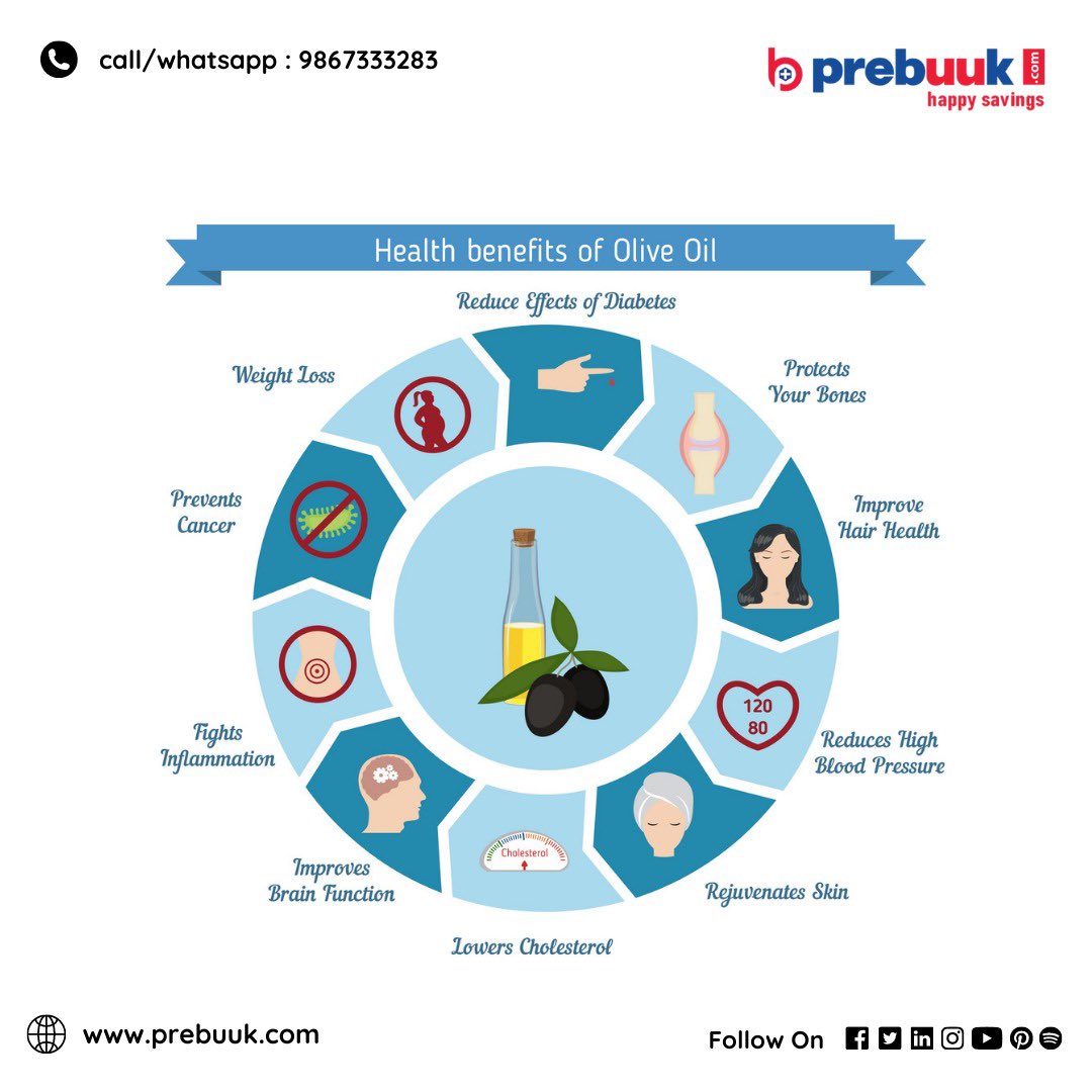 PrebuukI's tweet photo. #prebuuk #happysavings 
Booking Health Check-Up at Prebuuk is easy and hassle-free. Visit our website for more information on Healthcare Package: https://t.co/Kmgc7oLhnI
Check out our Social Media Platforms: https://t.co/YZ4mwISjZU
#healthylifestyle https://t.co/RZmnWmOqz4