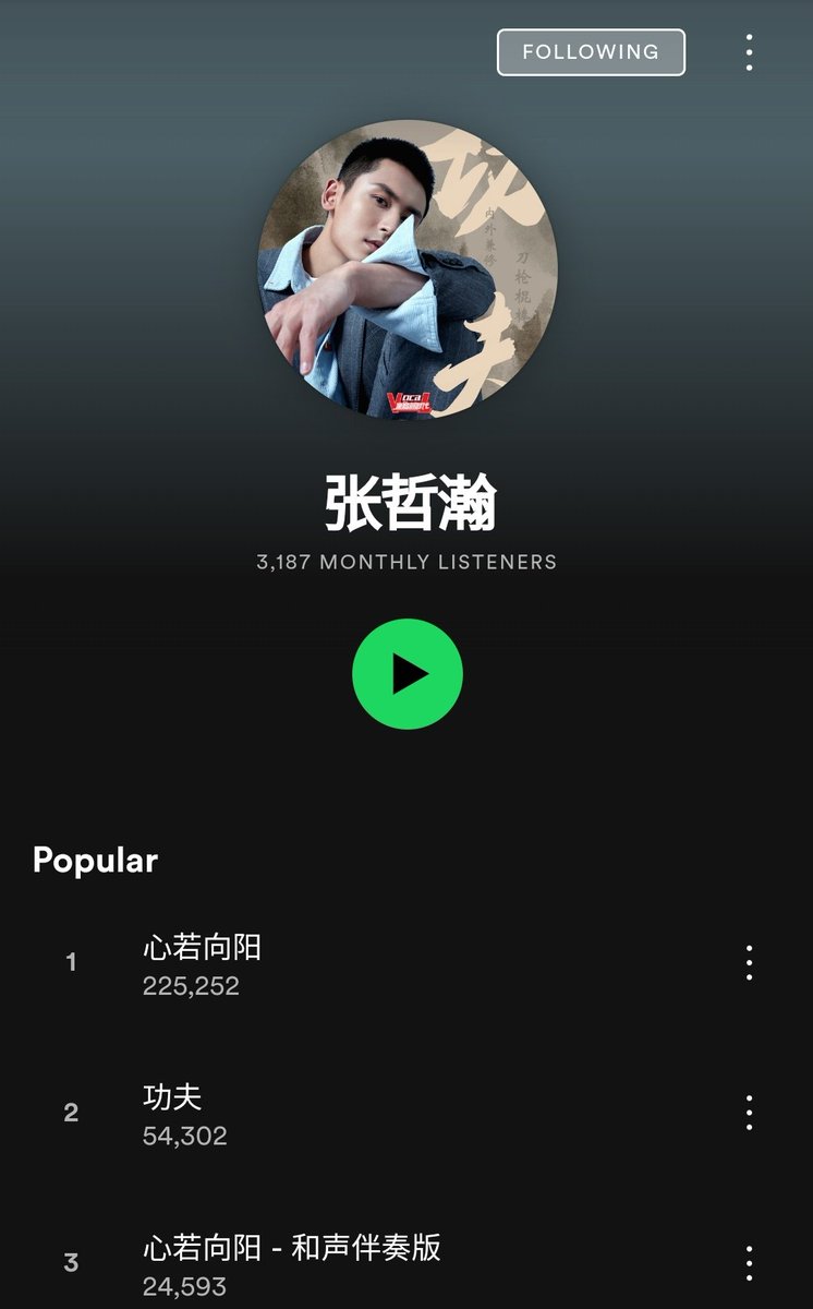 ZhehanMusic's tweet photo. 031622

✧ spotify milestones updates 🎶

– zhehan has now accumulated over 300,000 streams on spotify for all his songs under his second artist profile '张哲瀚'! 

let's continue to stream &amp; share his songs! 😊

🎧▶️https://t.co/KXXwHitBSB

#zhangzhehan #张哲瀚 #zhangzhehanmusic https://t.co/K0DJk1ScG7