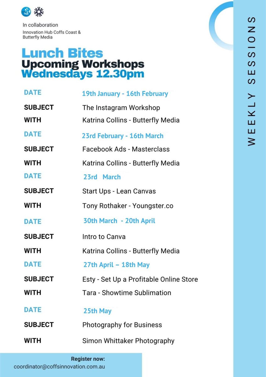 Innovation Hub Coffs Harbour tweet media