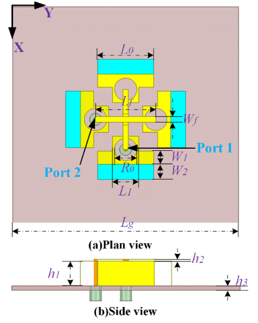 ieeetap's tweet photo. G. Yang and S. Zhang present a dual-polarized phased array antenna with wide-angle scanning capability.
Read it at: https://t.co/b9qsW0sEkk
#ieeeaps #ieeetap #antenna #arrays #5G #mobilecommunication #dipoleantennas #mutualcoupling #phasedarrays https://t.co/ud1xiNTYTr