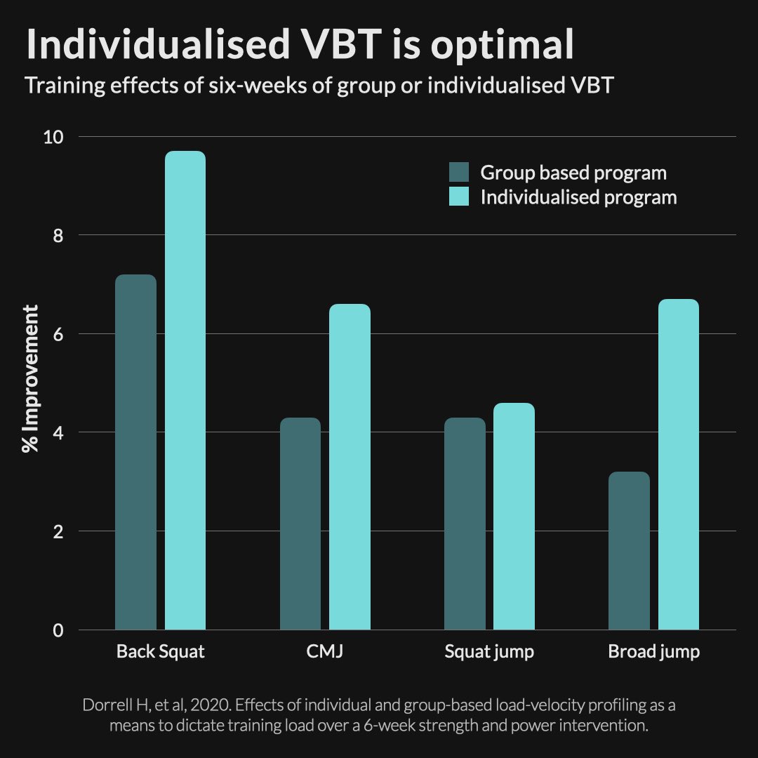 Jacob Tober | VBTcoach tweet media