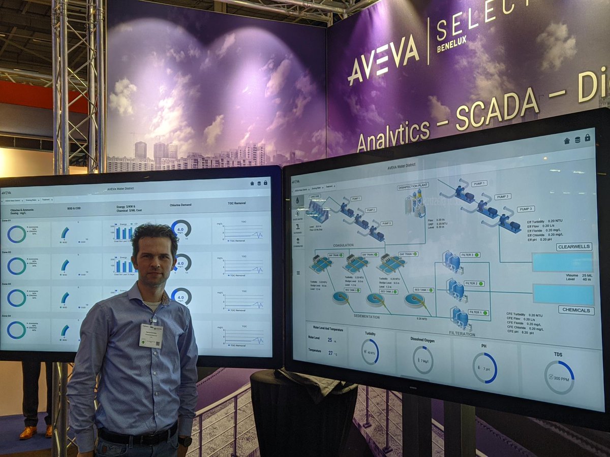 AVEVASelectBNL's tweet photo. Day 2 of @AquaNederland - We are ready.
Will we see you there? 
Meet Geert, Rob and Rowan on booth H.130 and see the new UOC Water demo. https://t.co/8qJ94q5lfQ