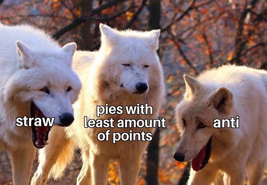 Kev (@antiairp71) on Twitter photo 