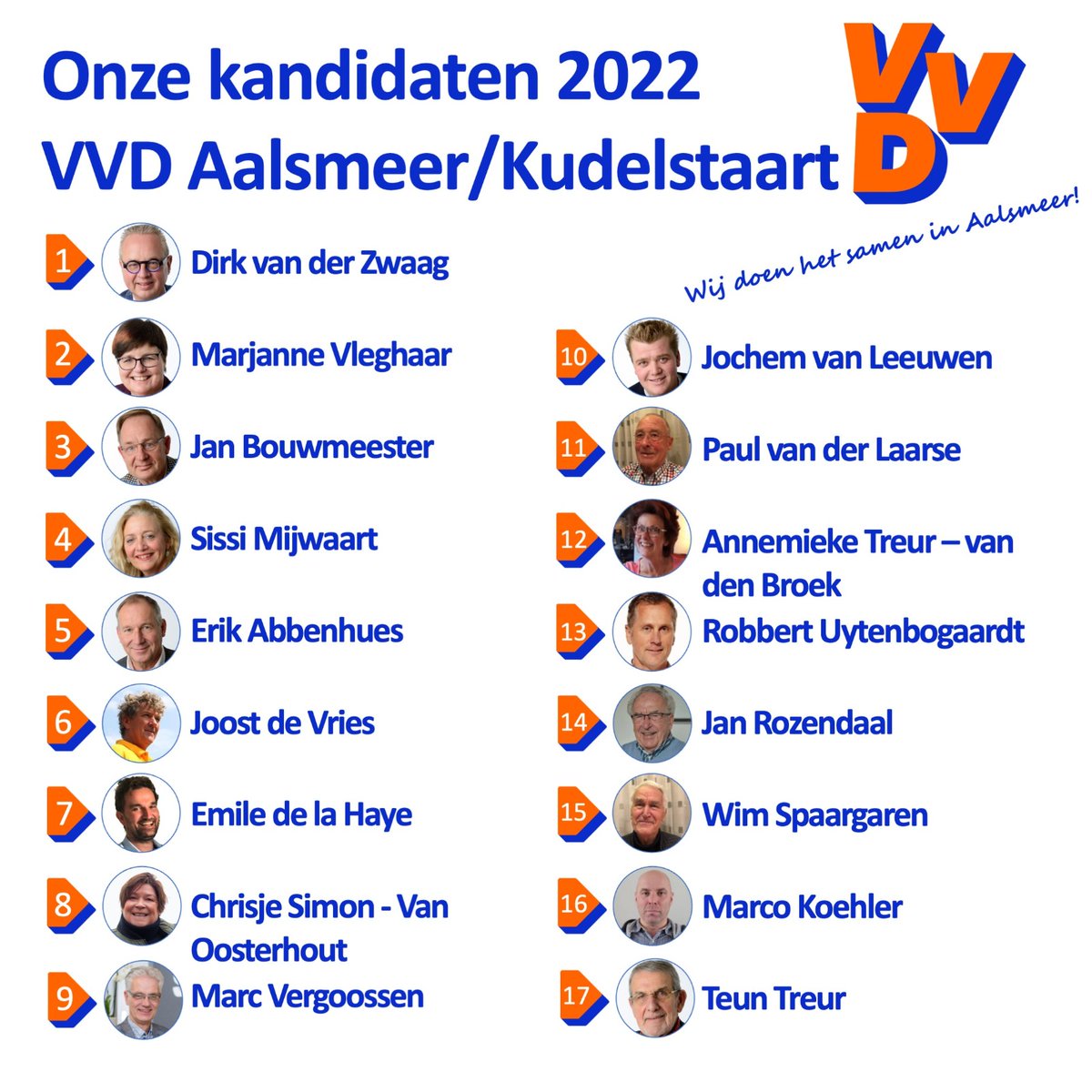 Vandaag is de echte stemdag, 16 maart. Maak gebruik van uw democratische recht en ga stemmen. In vrijheid. Voor een Aalsmeer waar we willen bouwen, de boel nog mooier willen maken en dat vooral samen willen doen! Stem op de lokale VVD Aalsmeer Kudelstaart
#StemVVD #stemlokaal
