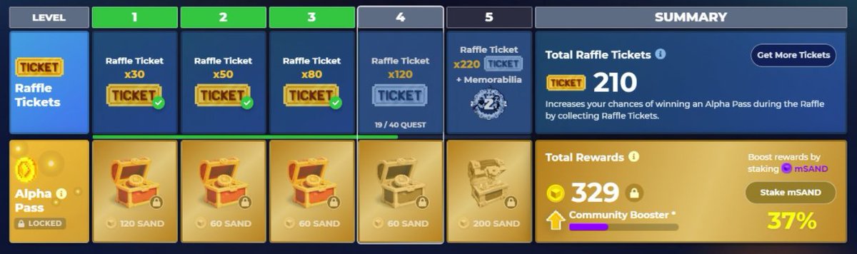 StevensonSetlla's tweet photo. @TheSandboxGame I just participated in the daily #SandboxAlphaS2Contest for a chance to earn up to 1,000 $SAND! Starting March 14 -  Show your Raffle Tickets. Check out my screenshot below! 👇 #SandboxAlphaS2 https://t.co/cHKyB3VRi8