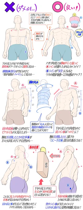 細マッチョ男子をデッサンするときの図解

「下手に見えやすい例❌」

「上手に見えやすい例⭕️」 