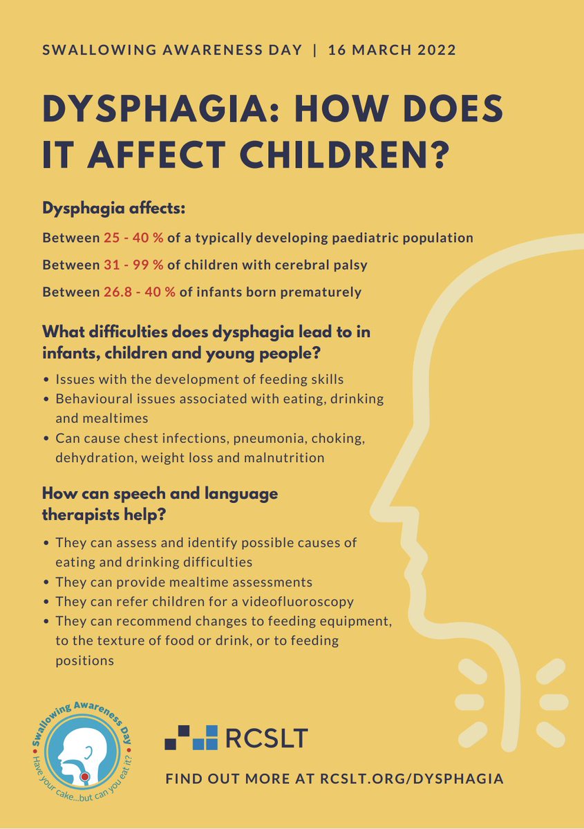 lucysswain's tweet photo. As a Speech and Language Therapist, part of my role is supporting babies and young children with eating, drinking and swallowing difficulties 👶🏿👧🏼 (and their parents and carers) #SwallowAware2022 https://t.co/mdx7pPJ1MF