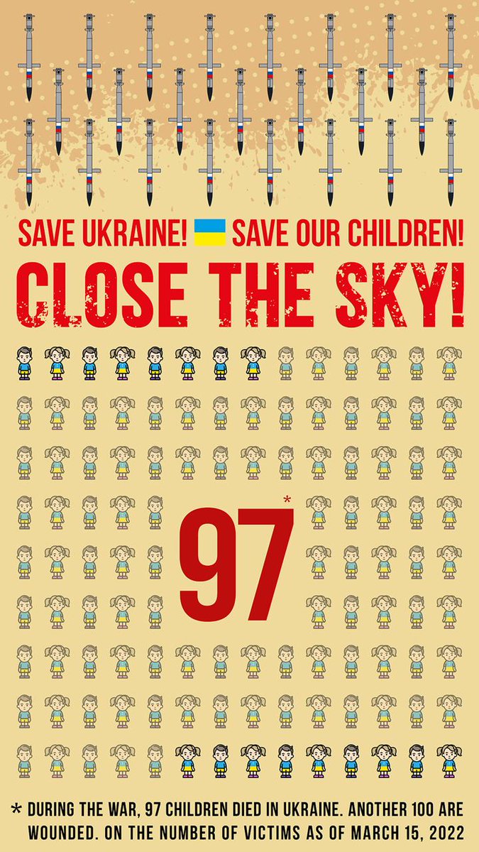 Putin's troops have already killed 97 Ukrainian children. They are bombing our cities from the air, dropping bombs from planes. The world must finally react! Close the sky! Save our children! #ClosetheSkyoverUkraine #StopRussianAggression