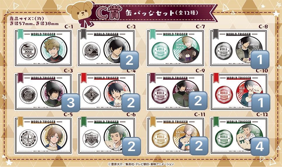 もるこ tweet media