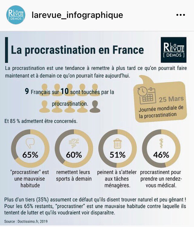 #infographie 🇫🇷 et
non procrastinée